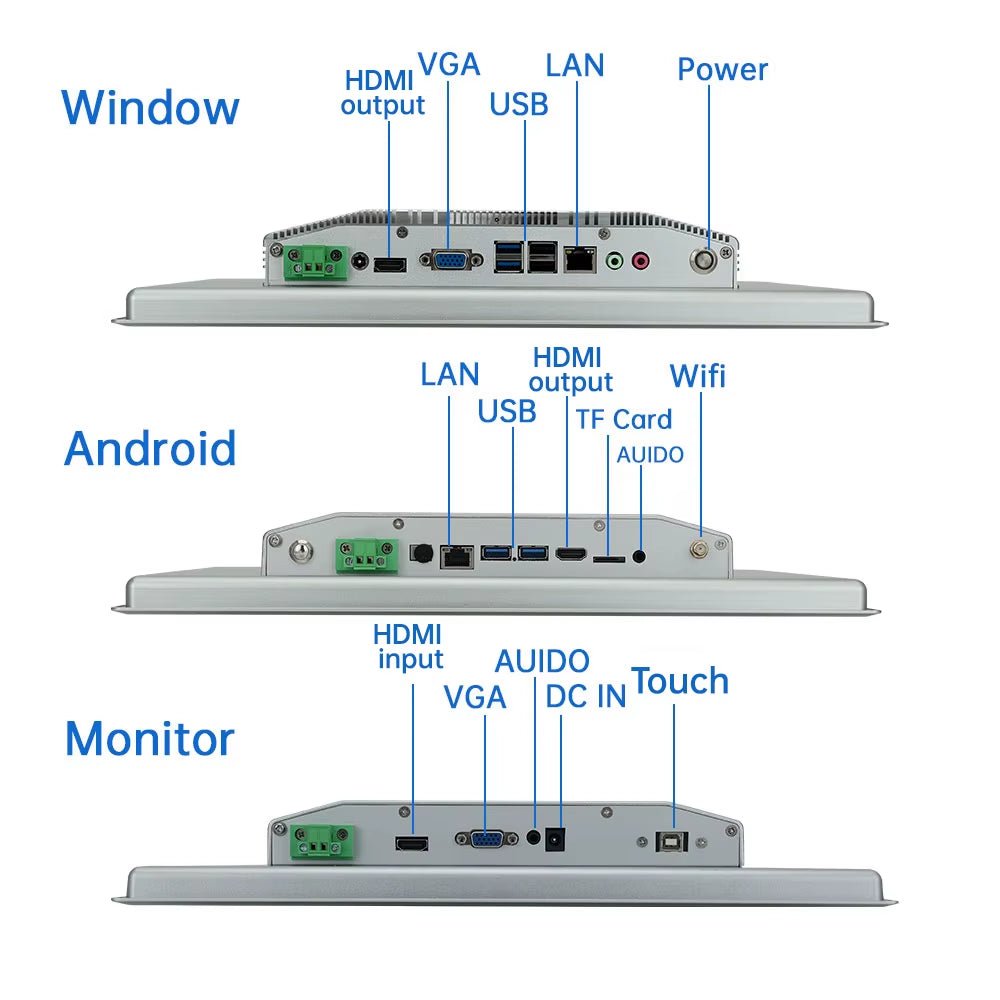 8 - 21.5'' Endüstriyel Panel PC | IP65 Ön Su Geçirmez Gömülü PCAP Dokunmatik Ekran - Tamekipman