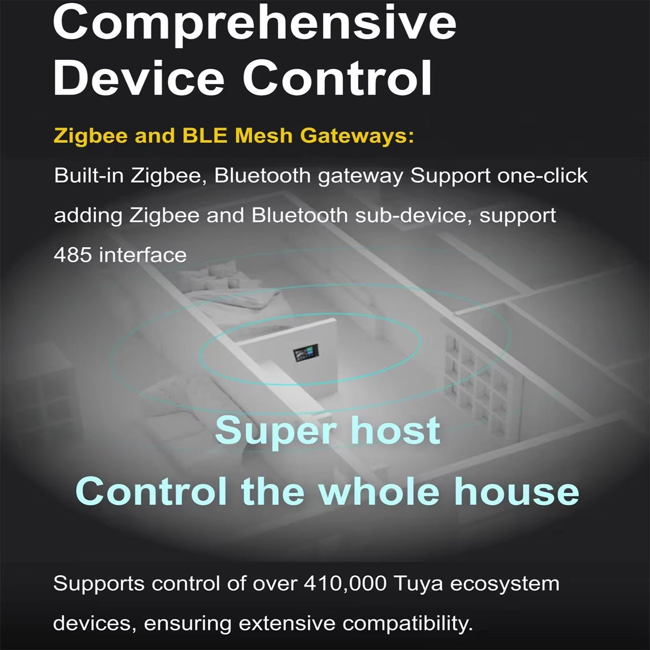 Boris Grup Akıllı Ev Kontrol Paneli - Tamekipman