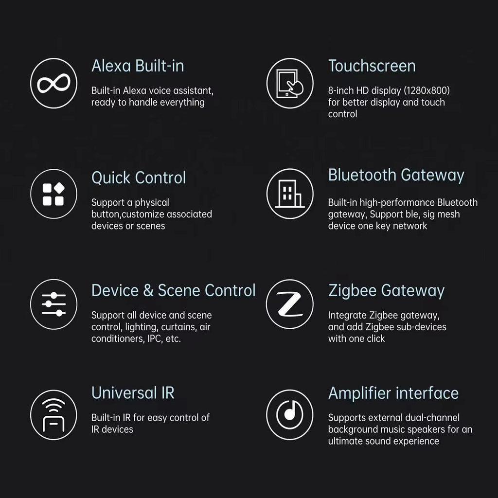 Boris Grup Akıllı Ev Kontrol Paneli - Tamekipman