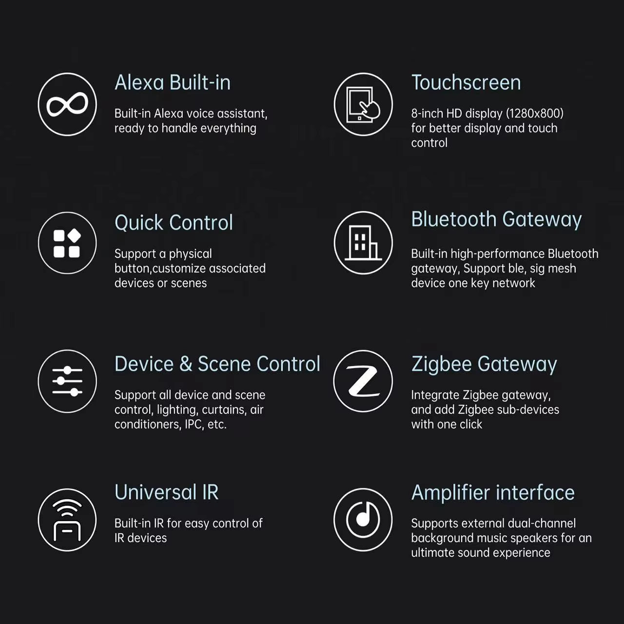 Boris Grup Akıllı Ev Kontrol Paneli - Tamekipman