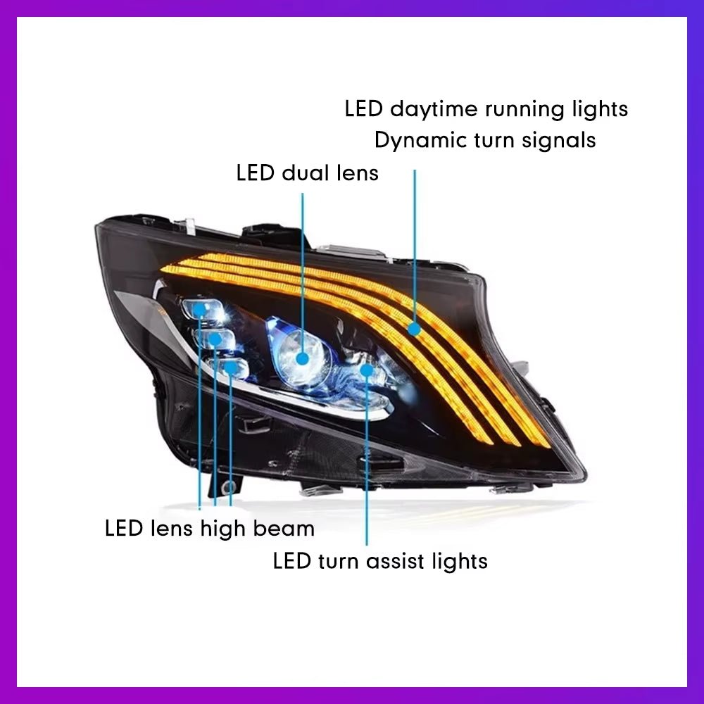 Mercedes Vito W447 2016 - 2021 LED Far Takımı Tak - Çalıştır - Tamekipman