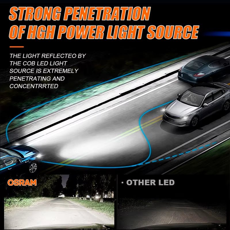 OSRAM Orijinal D1S D3S LED Far Ampulü | HID Xenon Yükseltme Canbus Plug & Play 90W - Tamekipman