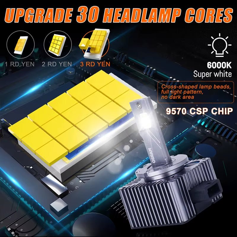 OSRAM Orijinal D1S D3S LED Far Ampulü | HID Xenon Yükseltme Canbus Plug & Play 90W - Tamekipman